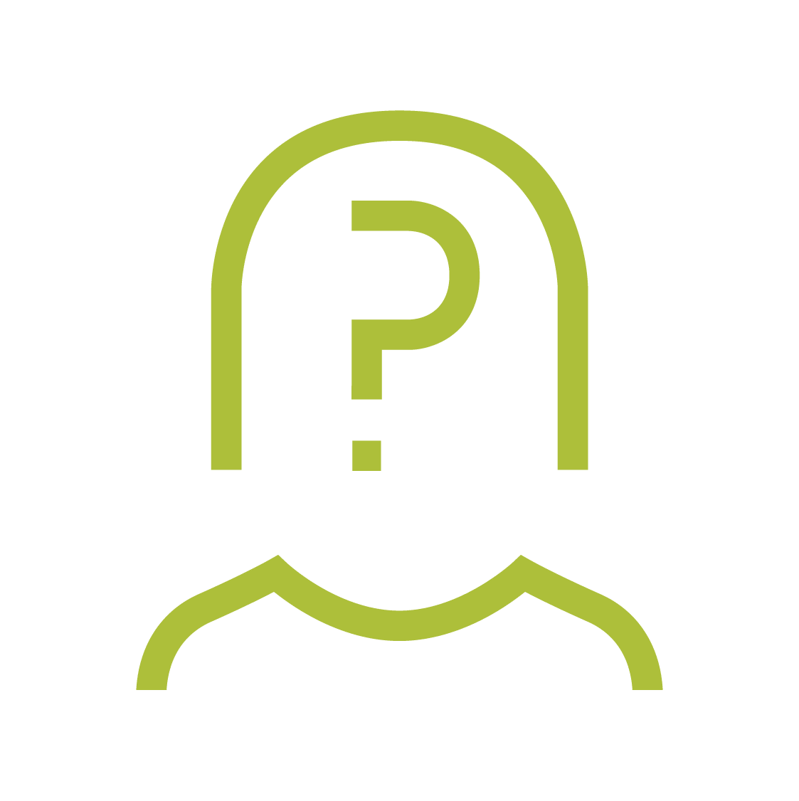 Mystery Shopping Mystery Shopping